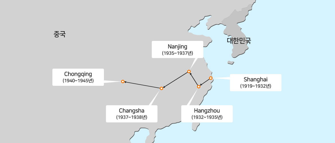 임시정부 이전루트